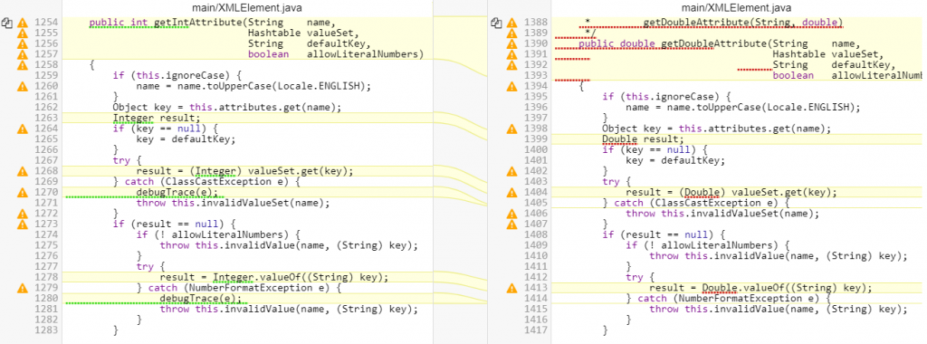 source code example of an algorithmic code clone