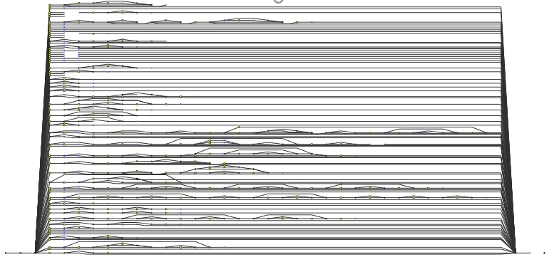 Floq graph of the 'AppCommandProc' function. It is a 1300 lines long "switch..case" for all edition commands