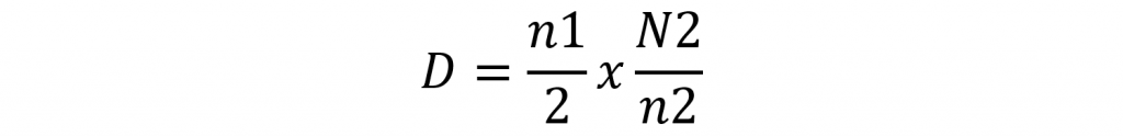 An example of software quality power in computation: Code Difficulty