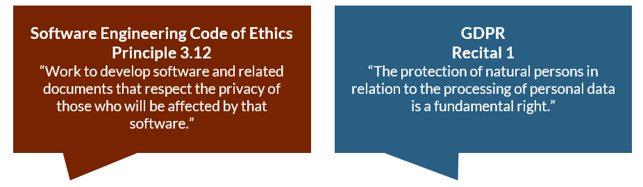 Software Engineering Code of Ethics and GDPR are working together