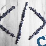 Nature of software development - coderskitchen