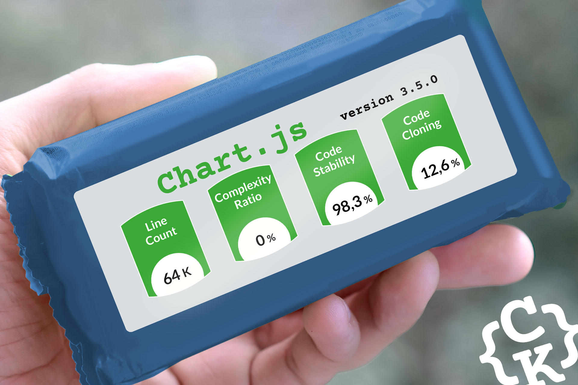 chart.js quality check v3.5.0coderskitchen