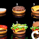 6 keys to higher software quality - coders kitchen